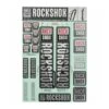 Kit De Stickers Fourche ROCKSHOCK