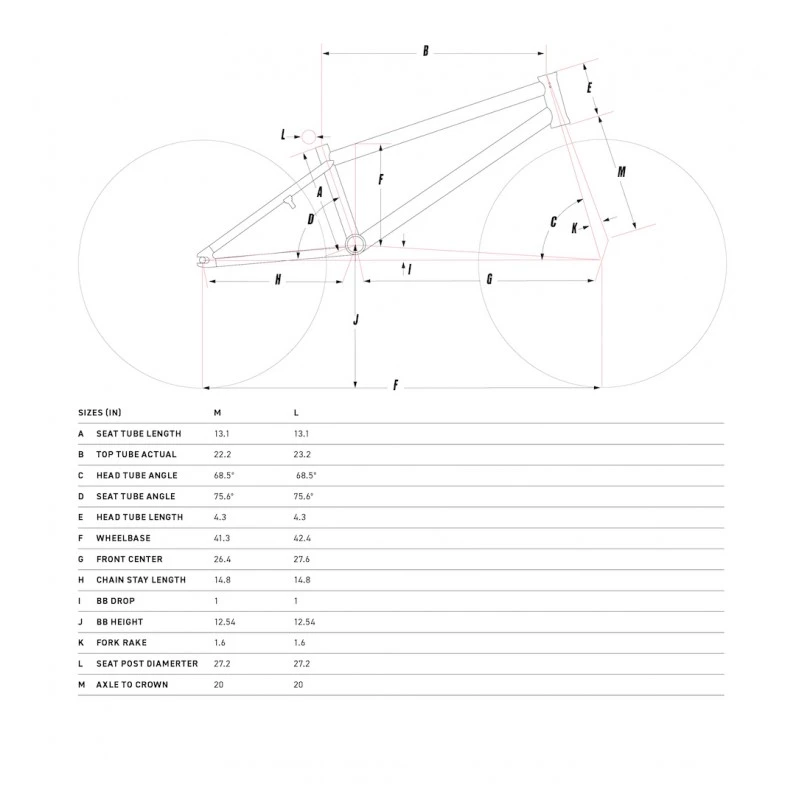VTT GT La Bomba PRO 26'' 2021 Bleu 4 VTT GT La Bomba PRO 26'' 2021 Bleu – Image 4